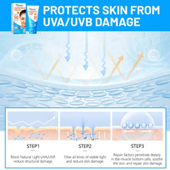 Disaar SPF50 Aloe Vera Sunscreen – UVA UVB Protection victoriastore.com.pk