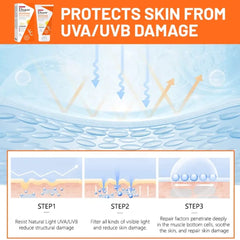 Disaar SPF50 Vitamin C Aloe Sunscreen victoriastore.com.pk