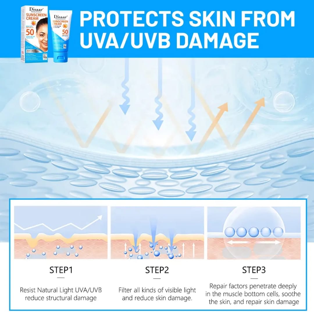 Disaar SPF50 Aloe Vera Sunscreen – UVA UVB Protection victoriastore.com.pk