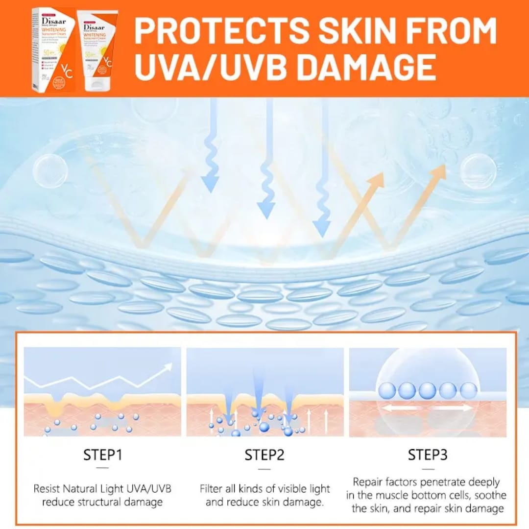Disaar SPF50 Vitamin C Aloe Sunscreen victoriastore.com.pk
